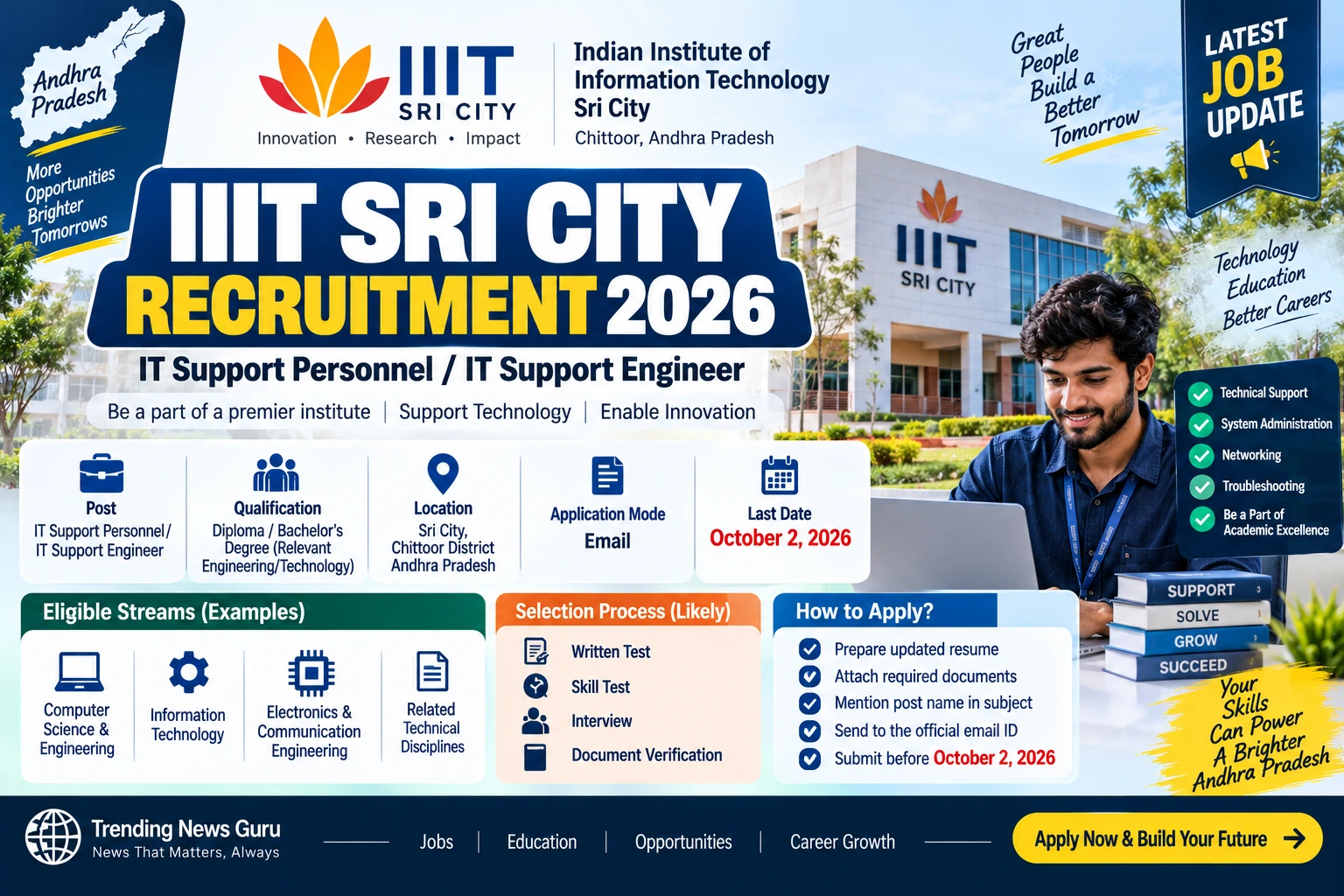 IIIT Sri City Recruitment 2026: IT Support Engineer Jobs in Andhra Pradesh – Check Eligibility, Last Date & Apply Process