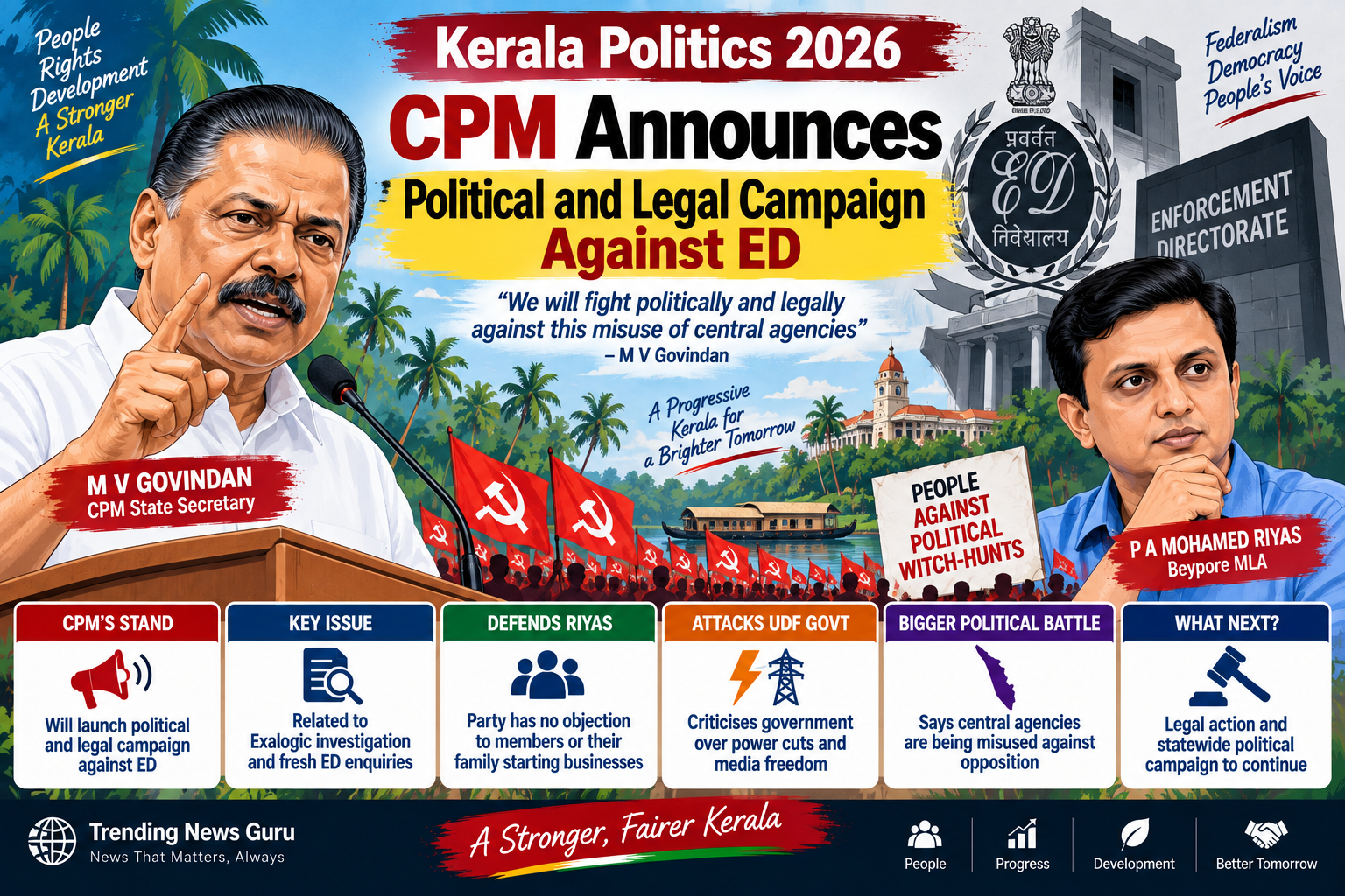 Kerala Politics 2026: CPM Announces Political and Legal Campaign Against ED