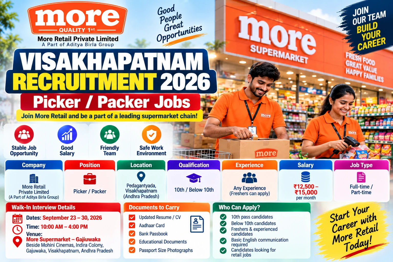 More Retail Visakhapatnam Jobs 2026: Picker & Packer Recruitment – 10th Pass Candidates Can Apply