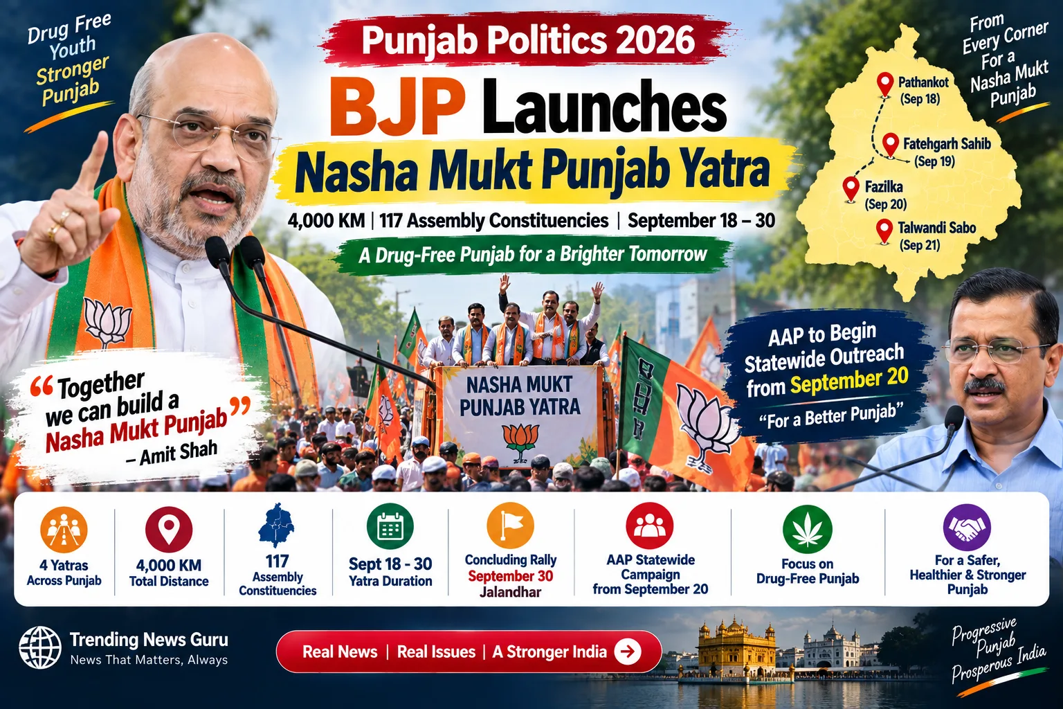Punjab Politics 2026: BJP Launches 4,000-Km Nasha Mukt Punjab Yatra Ahead of 2027 Elections