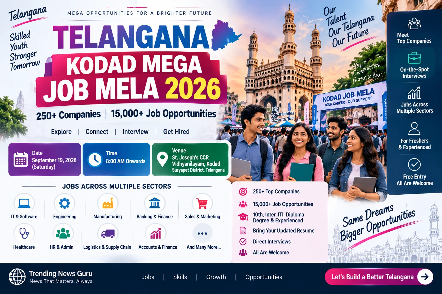 Telangana Job Mela 2026: 15,000+ Jobs from 250+ Companies in Kodad
