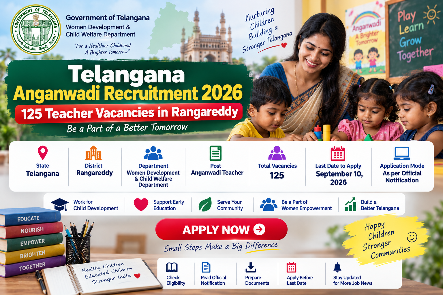 Telangana Anganwadi Recruitment 2026: 125 Teacher & Helper Vacancies in Rangareddy – Apply Before September 10