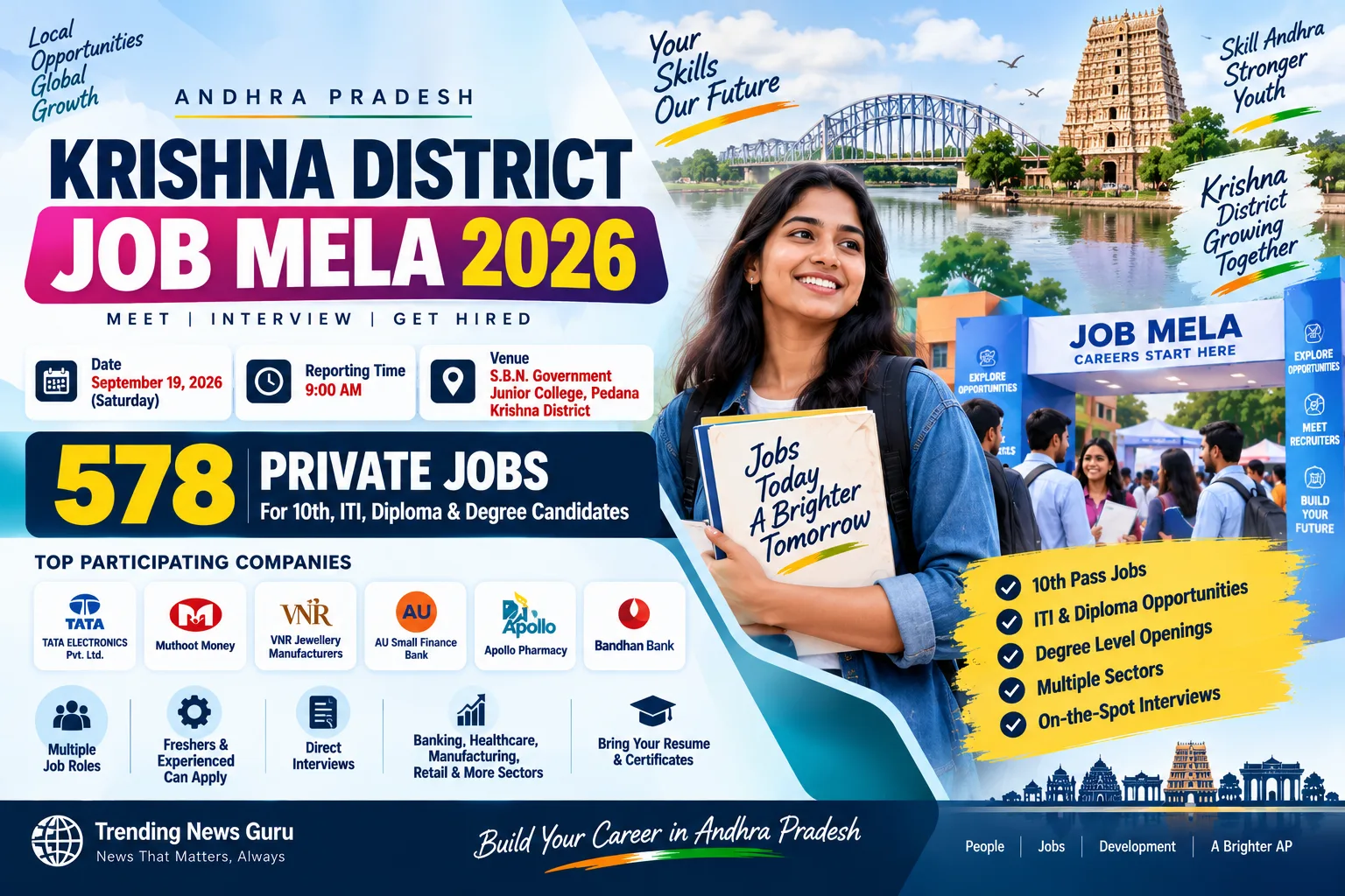AP Job Mela 2026: 578 Private Jobs in Krishna District for 10th, ITI, Diploma & Degree Candidates