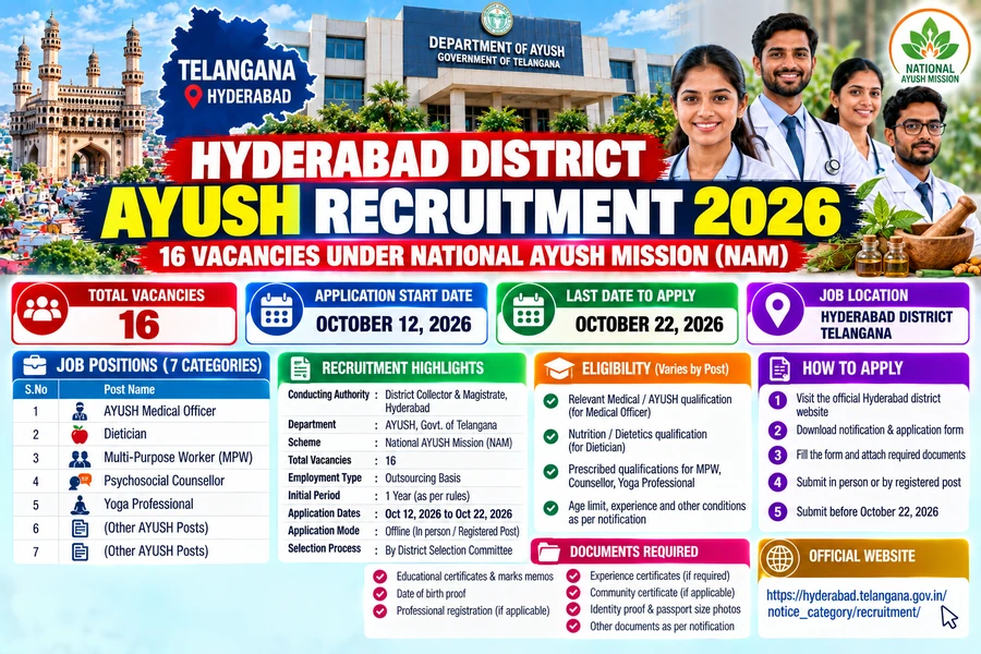 Telangana AYUSH Recruitment 2026: Hyderabad District Jobs – Apply for 16 Posts