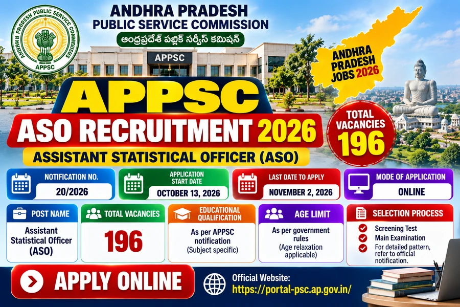 APPSC ASO Recruitment 2026: Notification Released for 196 Assistant Statistical Officer Posts