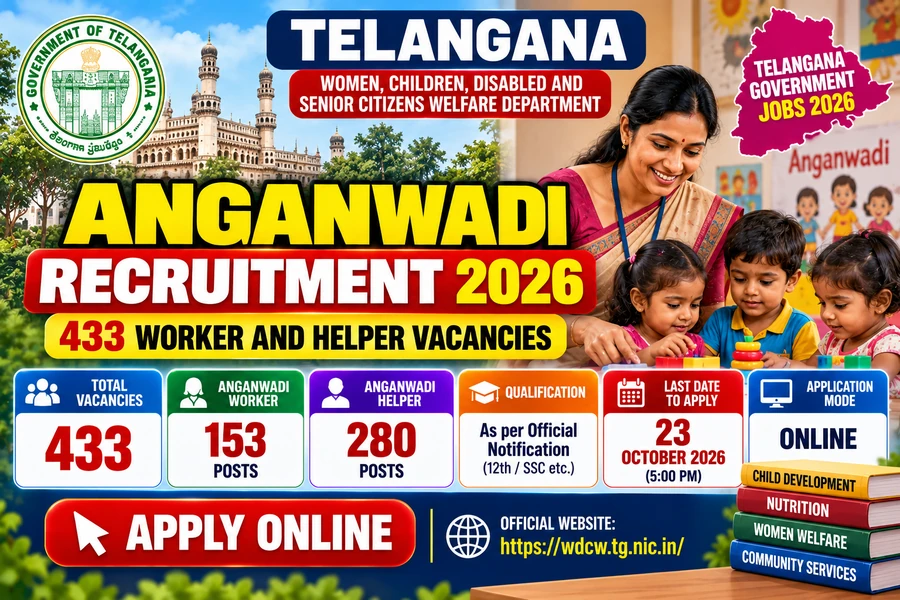 Telangana Anganwadi Recruitment 2026: 433 Worker and Helper Vacancies
